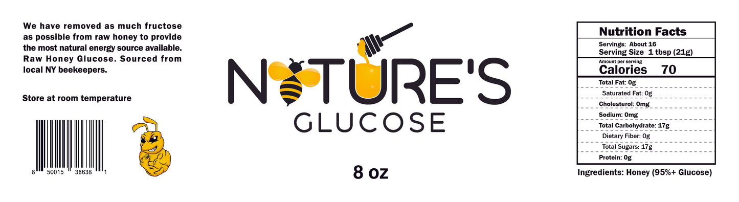 Raw Honey Glucose IS BACK!!!
